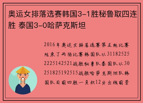 奥运女排落选赛韩国3-1胜秘鲁取四连胜 泰国3-0哈萨克斯坦