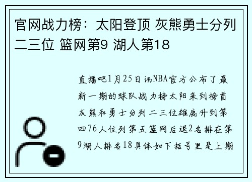 官网战力榜：太阳登顶 灰熊勇士分列二三位 篮网第9 湖人第18